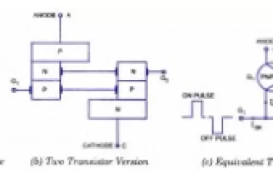 Công tắc điều khiển SCS